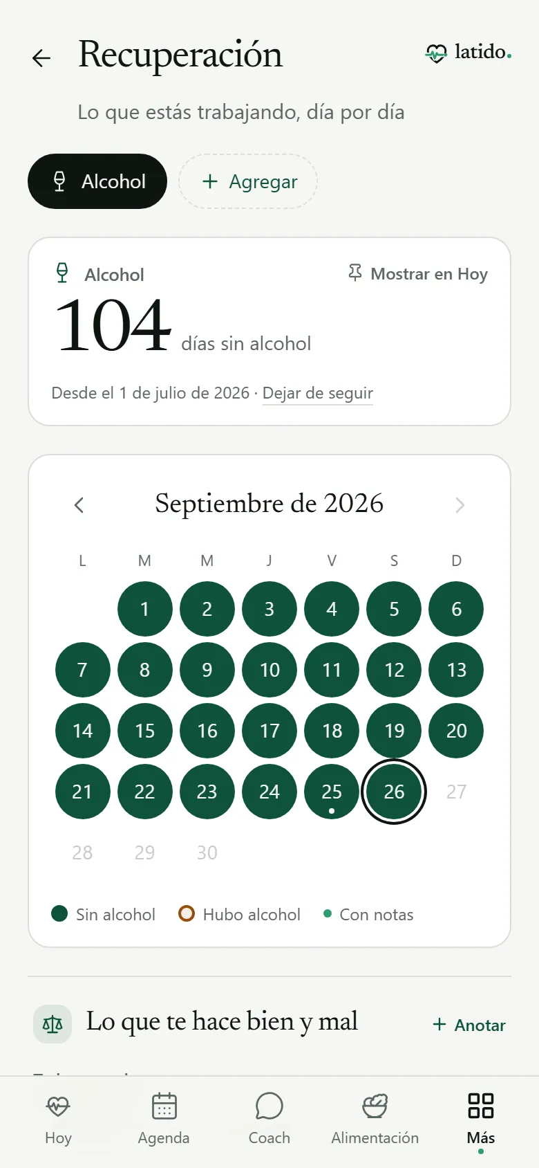 Calendario de recuperación con los días sin alcohol